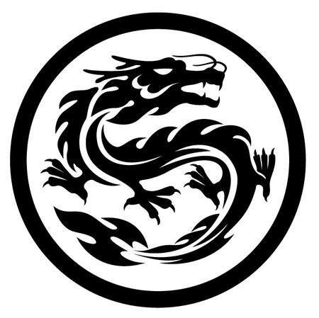 中国的“龙”应该怎么翻译才合适？_dragon