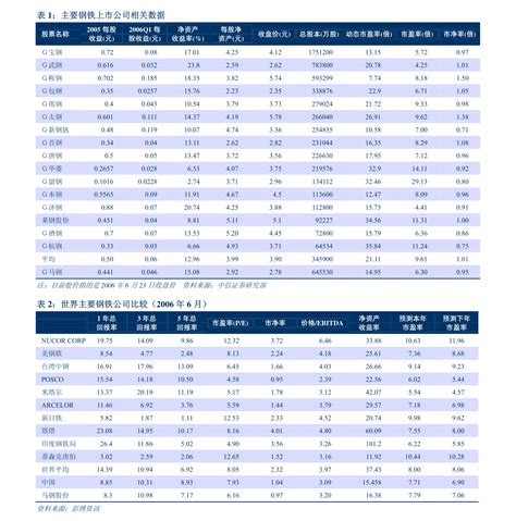 盛和资源:股东集中竞价减持股份进展公告- CFi.CN 中财网