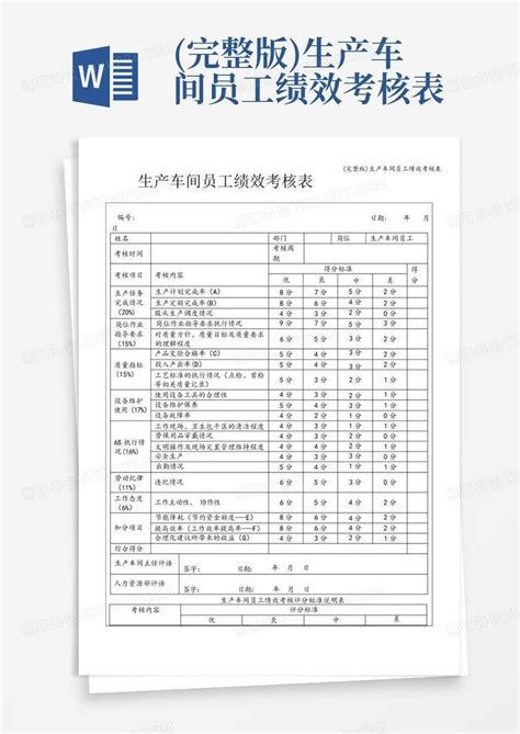 生产车间员工绩效考核评分量表kpi---精品管理资料Word模板下载_编号qazmdjvk_熊猫办公