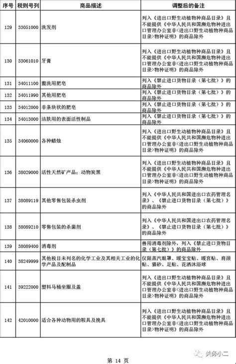 002780-三夫户外-2022年年度报告.PDF_报告-报告厅