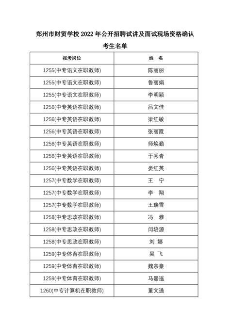 郑州市财贸学校2022年公开招聘试讲及面试现场资格确认考生名单