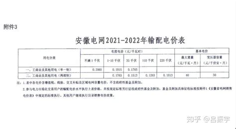 2022年雅安市GDP902.51亿元，比上年增长4.0%_雅安GDP_聚汇数据