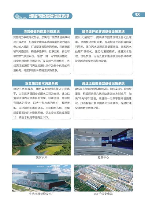 陕西省西安市国土空间总体规划（2021-2035年）.pdf - 国土人