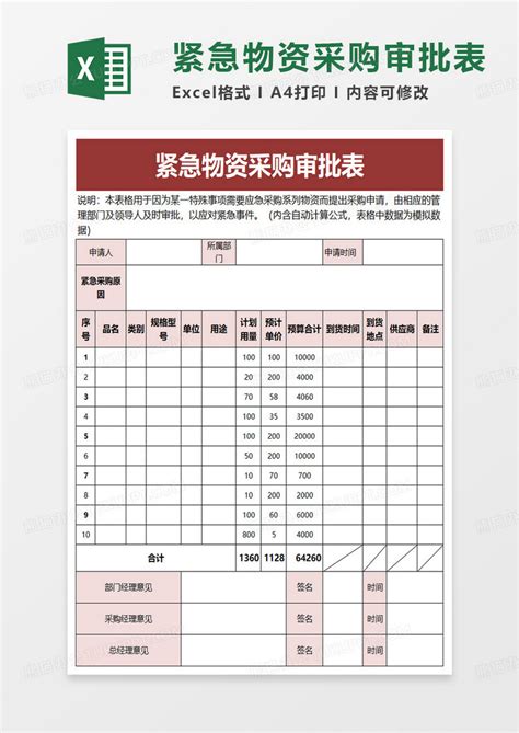 紧急物资采购审批表Excel模板下载_熊猫办公