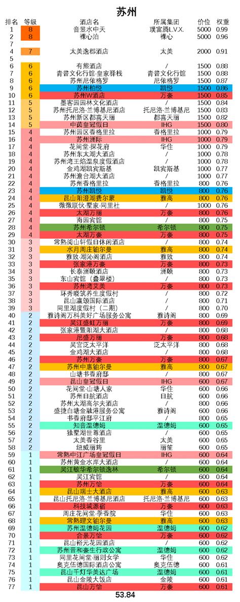 最新中国城市GDP百强榜：这几个城市崛起 你家乡排第几？(附榜单)_凤凰网