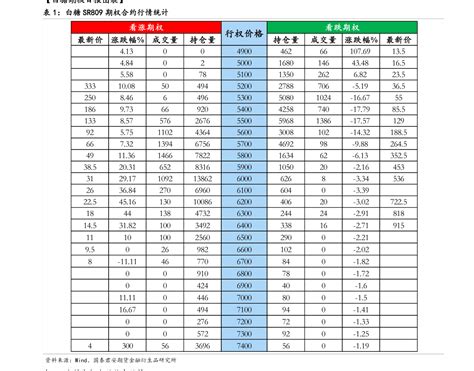 韩国硬币_各国钱币 - 随意云