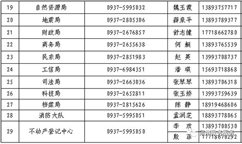 甘肃省酒泉职业技术学院图书馆会议室 -- 深圳市景雄科技有限公司