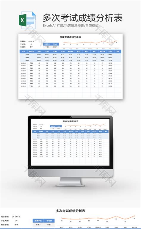 多次考试成绩分析表Excel模板_千库网(excelID：154840)