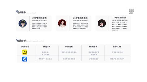 Hello,梅州旅游app-概念设计_lipour-站酷ZCOOL