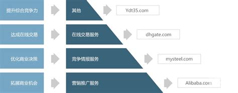 郑州网站建设方案,郑州睿智软件技术有限公司