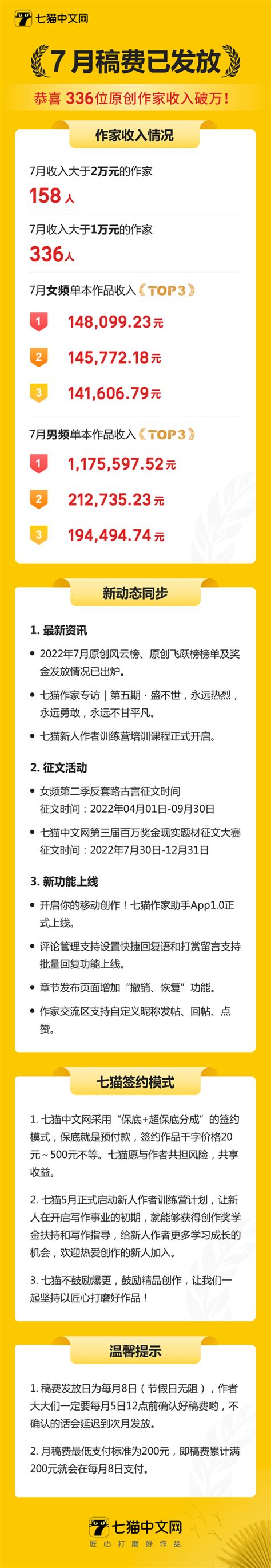 960元起/篇〡《南风》杂志2022年约稿函_栏目_收稿_要求
