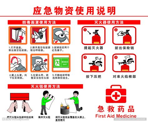 这份“救命物资”清单请抄收！上海市应急管理局发布家庭应急物资储备建议清单_时政_新民网