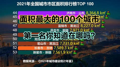 2021中国城市面积排行榜TOP100，上海几乎垫底，重庆仅排第三_新浪新闻