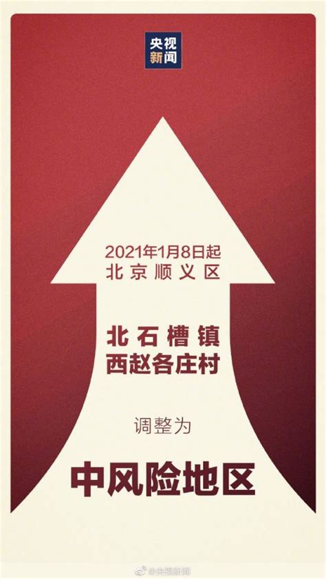 2021年2月9日起北京风险等级调整最新名单查询- 北京本地宝