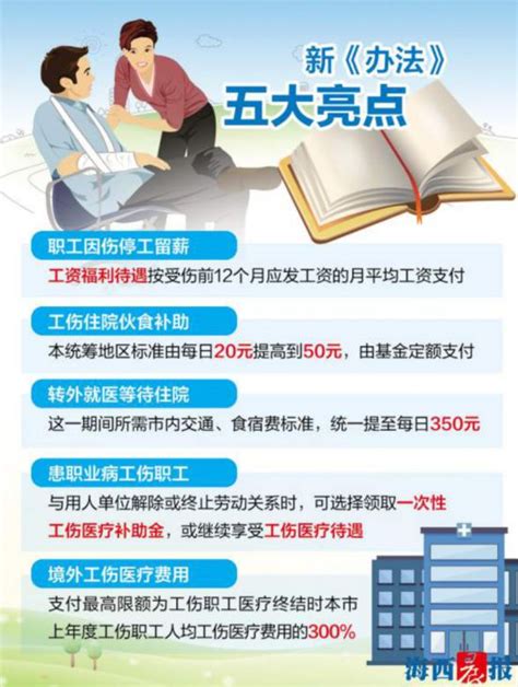 广东省工伤保险待遇简明表：工伤职工有哪些待遇，各项工伤待遇标准…