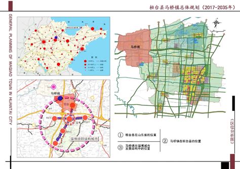 桓台县人民政府 通知公告 《桓台县马桥镇总体规划（2017-2035）》公告