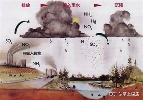 危险废物环境管理指南 陆上石油天然气开采-广东华科检测技术服务有限公司