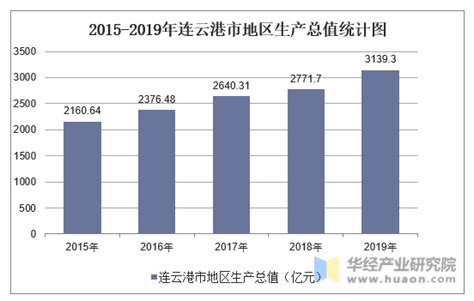 2015年中国电影第三方营销占比超七成 网络营销增长8倍