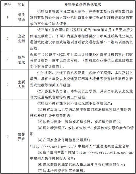 2023年辽宁省高速公路运营管理有限责任公司移动支付设备维护项目询比采购公告