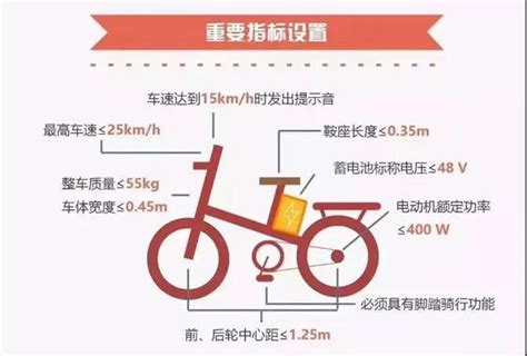 电动自行车可以搭载一名多少岁以下的儿童 - 有车就行