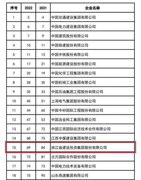 林州中医院新机房建设_河南快舟智能科技有限公司