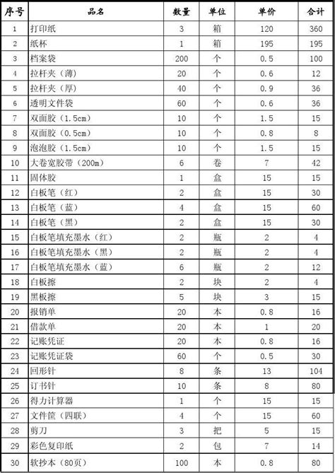 定制衣柜详细报价单,定制衣柜报价表范本,定制衣柜全屋定制家具(第2页)_大山谷图库