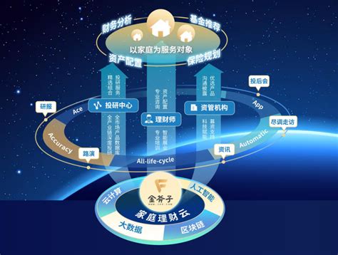 重磅喜讯！金斧子获评深圳市“专精特新”企业，水星智能AI规划系统再发力_手机新浪网