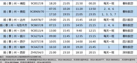 2022扬泰机场夏航季航班时刻表_旅泊网