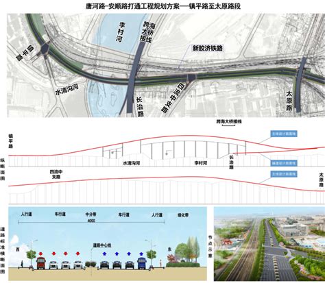 青岛再添一条交通要道！唐河路—安顺路打通工程规划方案发布 - 青岛新闻网
