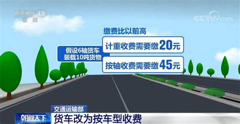 交通部：29省份网上公开收费费率表 公众可以查询_新闻中心_中国网