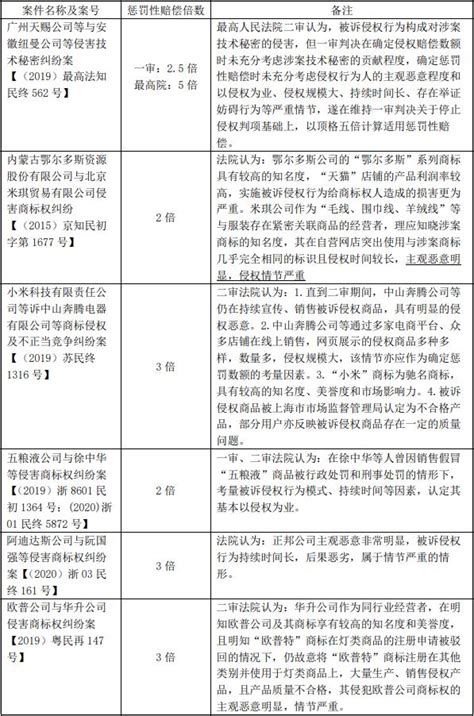 10个惩罚孩子的科学方法，太好用了！-教育心得-小学教育-杭州19楼