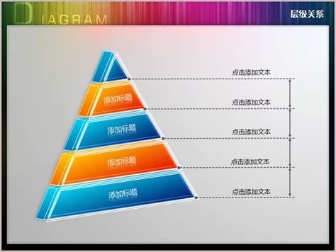 （二十三）会员体系搭建—金字塔模型&RFM模型 - 知乎