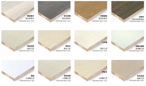 西林木业新款E1、E0级9MM多层实木板免漆生态板家具衣柜专 - 西林木业 - 九正建材网