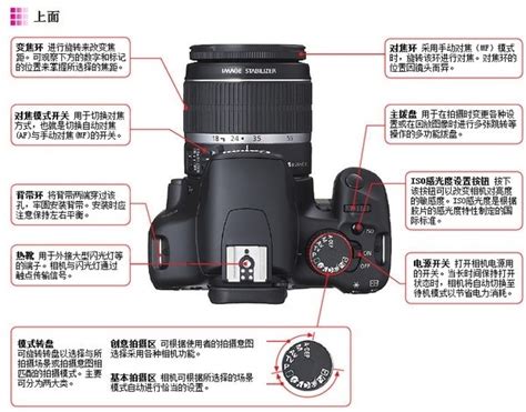 尼康(Nikon)D600数码相机菜单操控评测-ZOL中关村在线