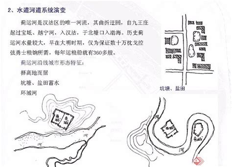 天津中建汉沽地产项目市场研究__PPT图表模板_PPT_多媒体图库_昵图网nipic.com