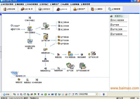 erp管理系统在生产管理中有什么作用？-ERP软件新闻-广东顺景软件科技有限公司