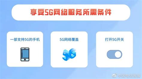 不会对4G网络进行降速！中国电信详解5G网络那些事