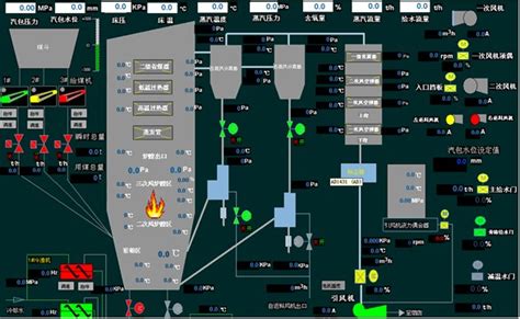 DCS自动化控制系统 - 云飞扬智慧油库解决方案