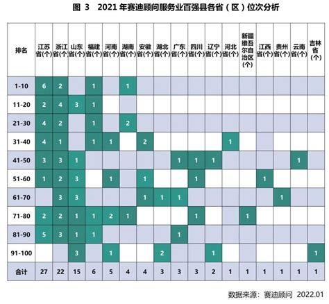 既便民又便商 四川中江县域副中心这样提升政务服务水平_四川在线