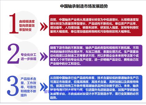 【干货】2022年中国轴承制造行业产业链全景梳理及区域热力地图_行业研究报告 - 前瞻网