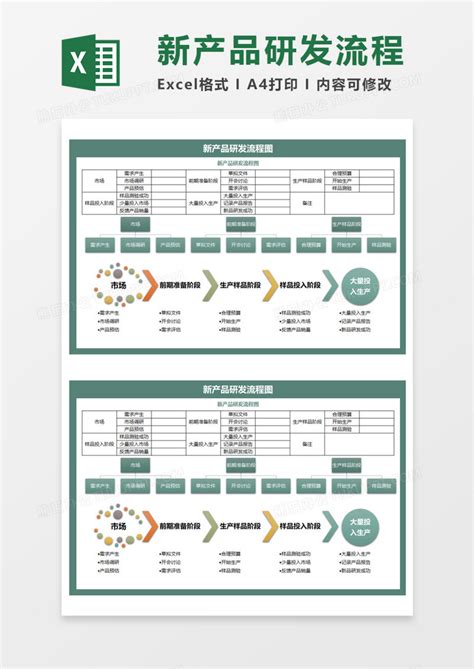 人力资源经理KPI绩效考核excel模板图片-正版模板下载400160375-摄图网