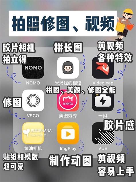 大学生交流网站的设计与实现(大学生交流网站有哪些)_V优客