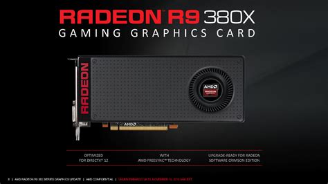 Sapphire Radeon R9 380X Nitro 4GB videokaart - Hardware Info