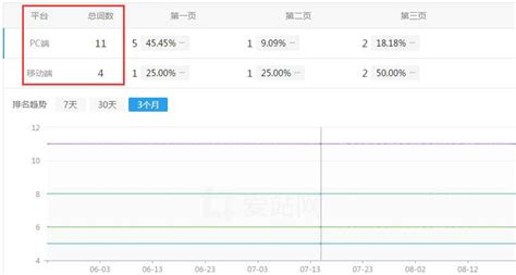 北京优化网站,百度SEO优化公司,关键词优化-搜索引擎优化