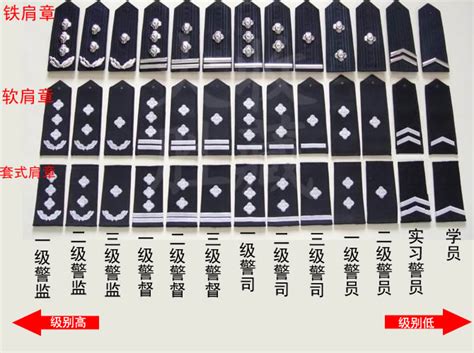 香港警队擢升18名警司近年最多 大部分是少壮派 - 香港资讯