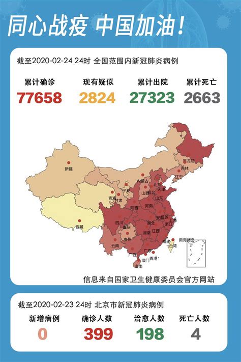 【数观疫情】中国新增确诊病例12例，无症状感染者15例_防控