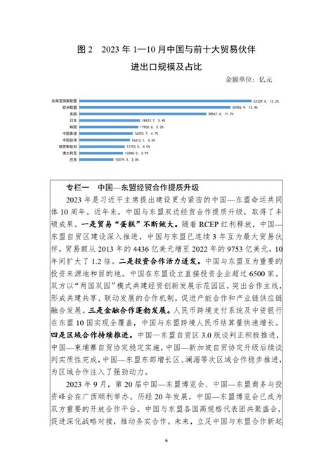 中国对外贸易形势报告2023年秋季_财富号_东方财富网