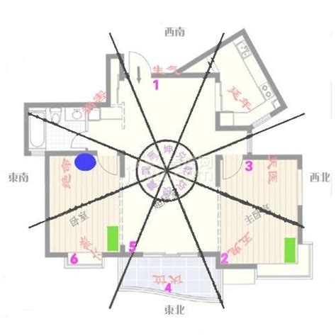 房屋风水布局图解图片 房屋风水布局图解图片