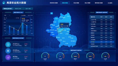 鹰潭大数据中心-深圳市炫之风文化创意有限公司
