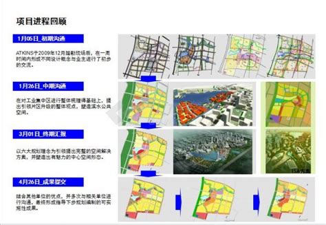 某地新都北部新区总体发展概念规划及核心区城市建筑方案设计图（ppt格式）_城乡规划方案文本_土木在线